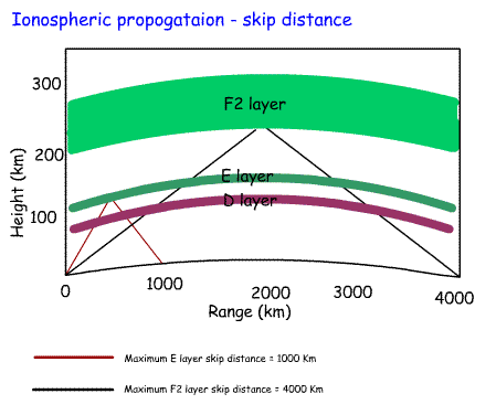 ADVANCEDTEMPLATE.MZT